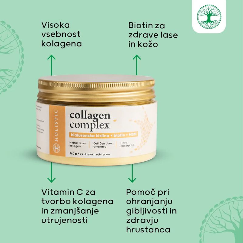 Kolagen Kompleks Kolagen Kompleks
